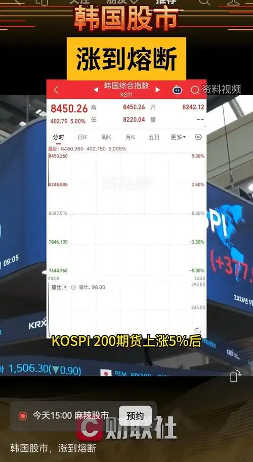 线上配资开户交易软件主界面示意图